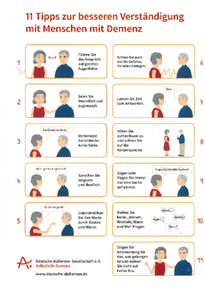 Kommunikationsregeln