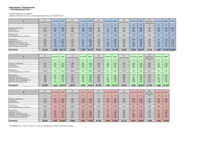 Schussenrieder Tabelle 2020 Erwachsene